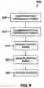 Fig. 10 - Optical metrology target design for simultaneous measurement of multiple periodic structures