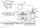 Fig. 01 - Method of analysing a pharmaceutical sample