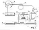 Fig. 02 - Method of analysing a pharmaceutical sample
