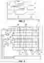 Fig. 03 - X-ray examination apparatus including a dosimeter