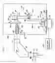Fig. 02 - Multi directional mechanical scanning in an ion implanter