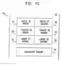 Fig. 03 - Contact opening metrology