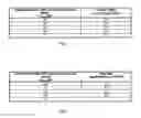 Fig. 02 - Dissolved oxygen releasing compound