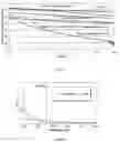 Fig. 02 - Immersion lithography fluids