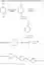 Fig. 30 - Materials, methods, and uses for photochemical generation of acids and/or radical species
