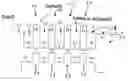 Fig. 01 - Type II quantum well mid-infrared optoelectronic devices