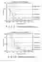 Fig. 04 - Transflective LCD (Liquid Crystal Display) panel and method of constructing the same