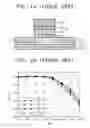 Fig. 02 - Semiconductor memory and manufacturing method thereof