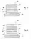 Fig. 03 - Switching of soft reference layers of magnetic memory devices
