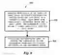 Fig. 05 - Switching of soft reference layers of magnetic memory devices