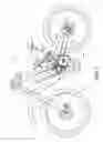 Fig. 02 - Arrangement structure of speed-change cable