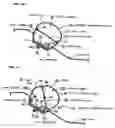 Fig. 09 - Occupant protection system
