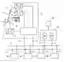 Fig. 01 - Method and device for controlling or regulating the brake system of a motor vehicle according to the 