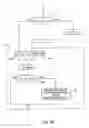 Fig. 07 - Method and device for controlling or regulating the brake system of a motor vehicle according to the 