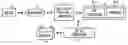 Fig. 01 - Power supply apparatus
