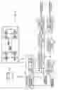 Fig. 03 - Power supply apparatus