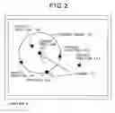 Fig. 03 - Anti-theft system