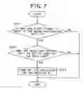 Fig. 08 - Anti-theft system
