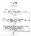 Fig. 16 - Anti-theft system