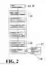 Fig. 03 - ANTITHEFT METHOD AND DEVICE FOR VEHICLE