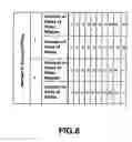 Fig. 07 - Permanent magnet for motor, motor and magnetizing method