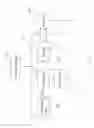Fig. 07 - DC MOTOR