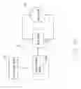Fig. 08 - DC MOTOR