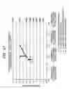 Fig. 34 - Surface acoustic wave device
