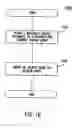 Fig. 17 - Multiplexer for a piezo ceramic identification device