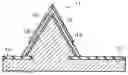 Fig. 01 - Display system and method of producing the same