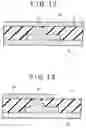 Fig. 08 - Display system and method of producing the same