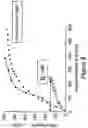 Fig. 08 - High brightness thermionic cathode