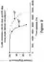 Fig. 09 - High brightness thermionic cathode