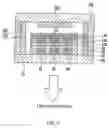 Fig. 03 - Organic multicolor emission and display device and method for manufacturing same