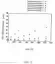 Fig. 04 - Organic multicolor emission and display device and method for manufacturing same