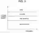Fig. 03 - Inverter device