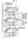 Fig. 03 - Inverter control apparatus and inverter control method