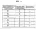 Fig. 05 - Inverter control apparatus and inverter control method