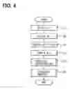 Fig. 05 - Electric power steering system having failure detection apparatus