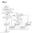 Fig. 06 - Electric power steering system having failure detection apparatus