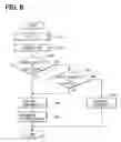Fig. 07 - Electric power steering system having failure detection apparatus