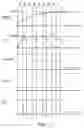 Fig. 05 - Photoflash capacitor charger and method thereof