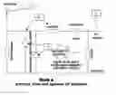 Fig. 01 - Detection of electromagnetic pollution