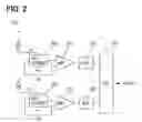 Fig. 03 - Magnetic sensor apparatus and manufacturing method thereof