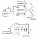 Fig. 01 - Magnetic resonance system