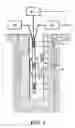 Fig. 02 - Process and device for prospecting a porous geological formation