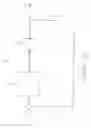 Fig. 02 - System and method for diagnosing a controller in a limited rotation motor system