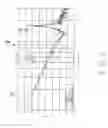 Fig. 06 - System and method for diagnosing a controller in a limited rotation motor system