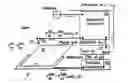 Fig. 01 - Spatially resolved electromagnetic property measurement