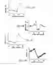 Fig. 14 - Spatially resolved electromagnetic property measurement